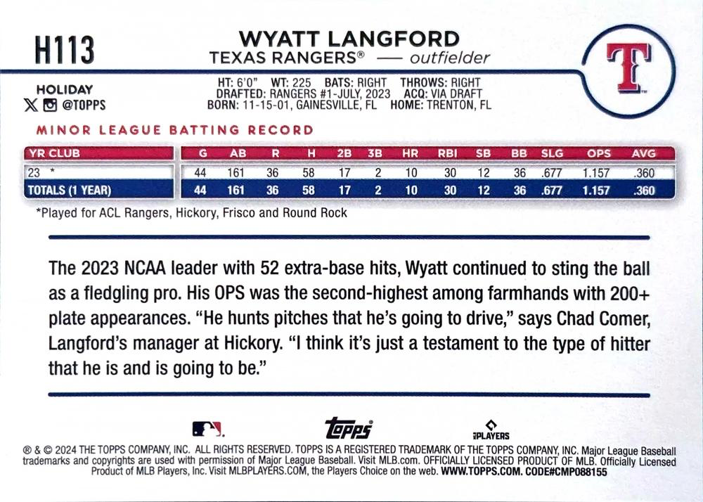2024 Topps Holiday Wyatt Langford SP VAR Reindeer Antlers #H113b