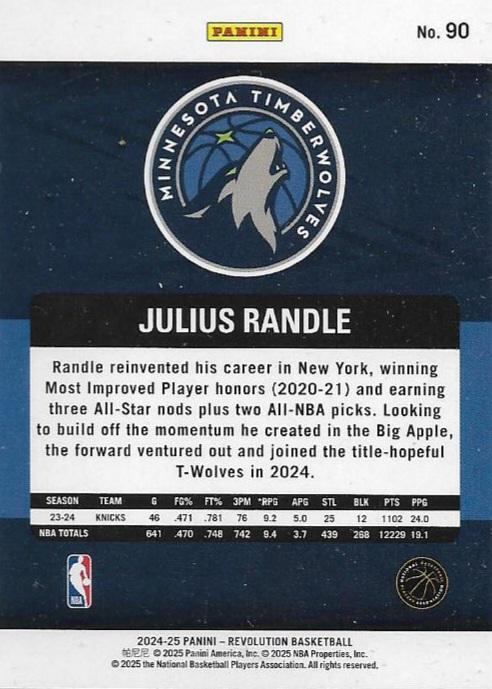 2024 Panini Revolution Julius Randle #90 Minnesota Timberwolves