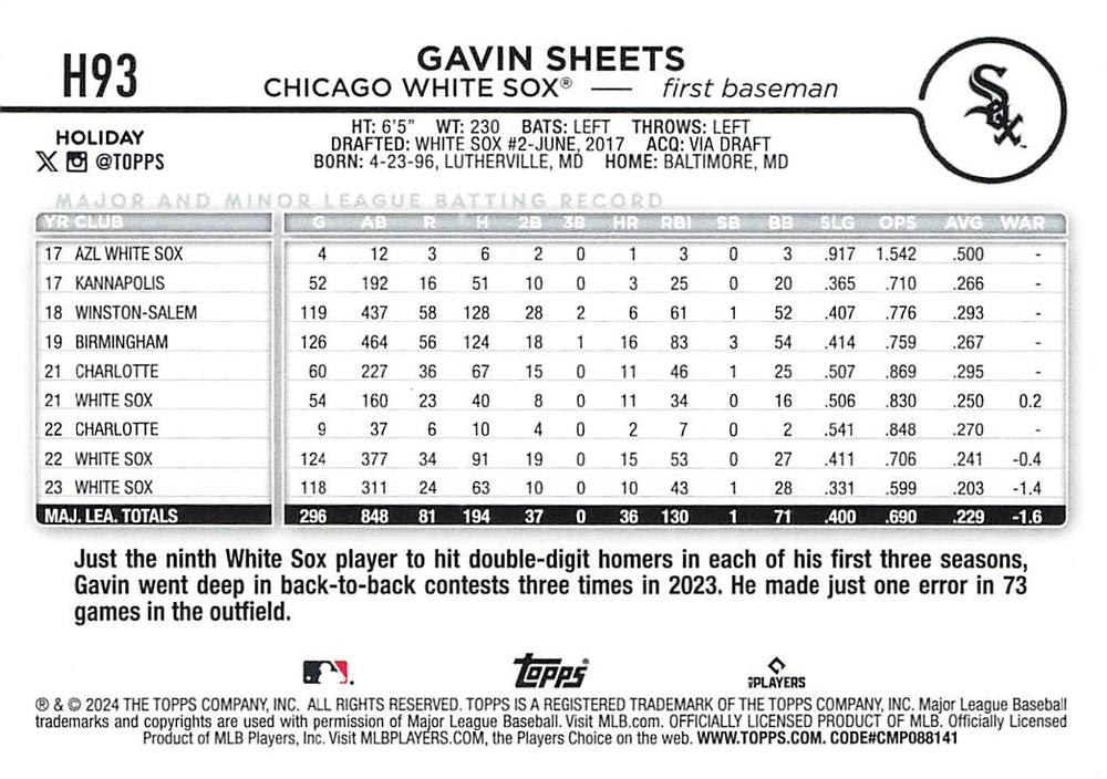 2024 Topps Holiday Gavin Sheets Chicago White Sox #H93