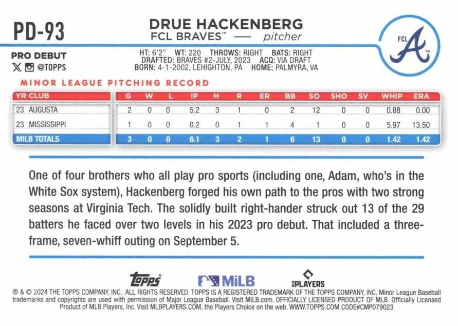 2024 Topps Pro Debut Drue Hackenberg #PD-93 FCL Braves