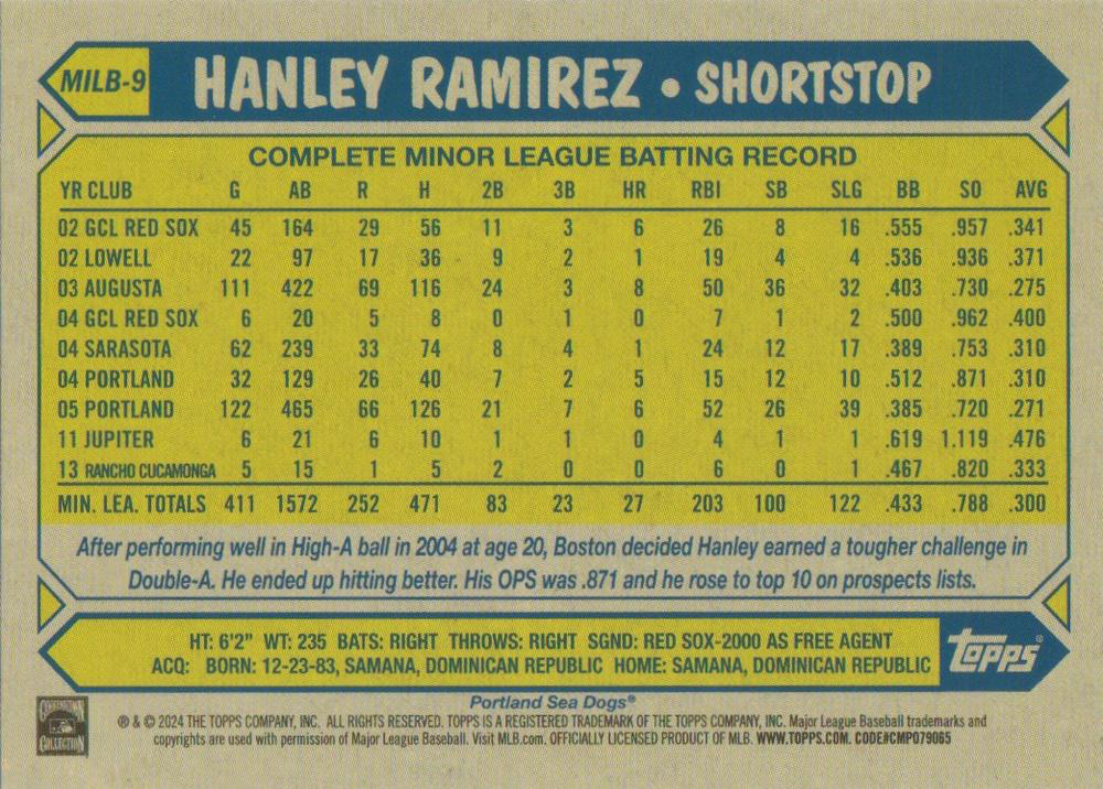 2024 Topps Pro Debut MiLB Legends Hanley Ramirez #MILB-9 Portland Sea Dogs