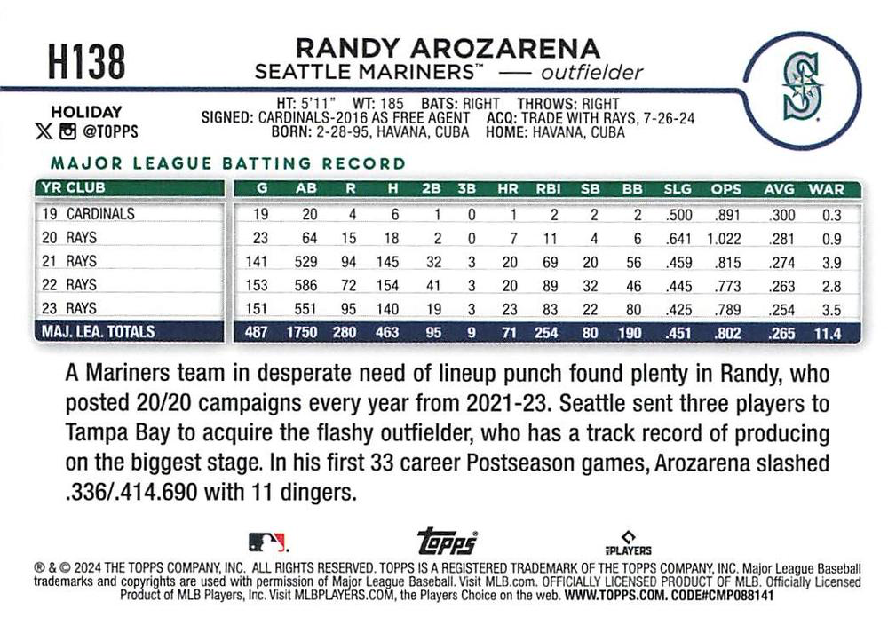 2024 Topps Holiday Randy Arozarena Seattle Mariners #H138