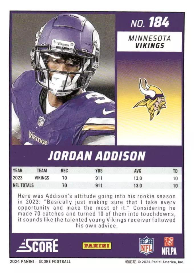 2024 Panini Score Football Justin Jefferson Minnesota Vikings #183