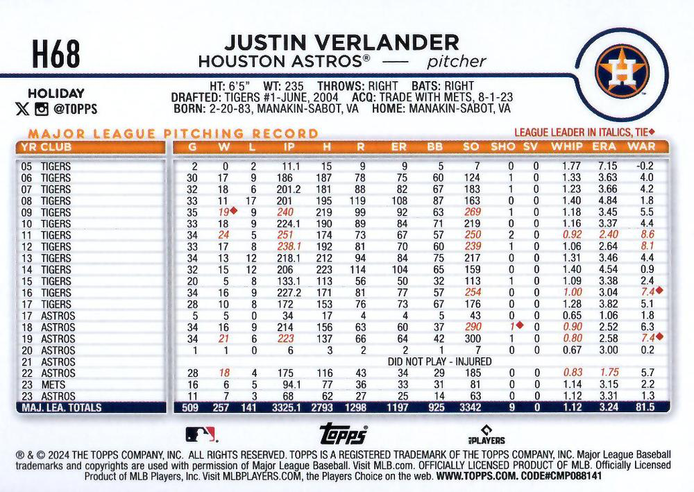 2024 Topps Holiday Justin Verlander Houston Astros #H68