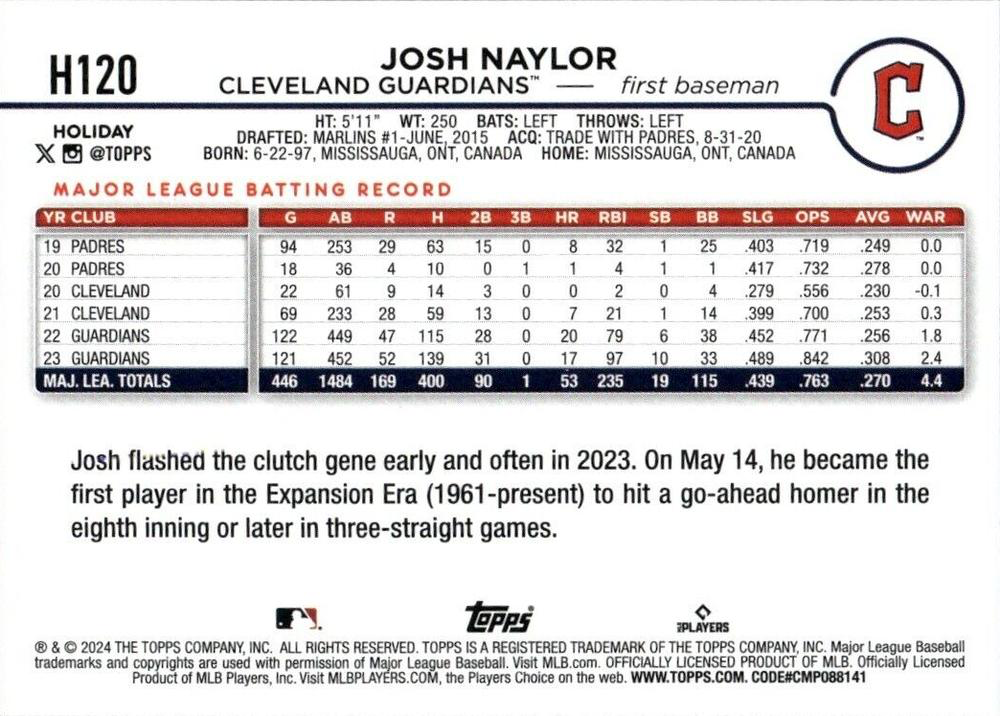 2024 Topps Holiday Silver Glitter Josh Naylor Cleveland Guardians #H120