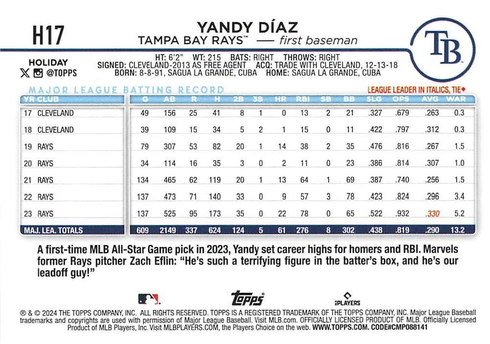 2024 Topps Holiday Yandy Díaz Tampa Bay Rays #H17