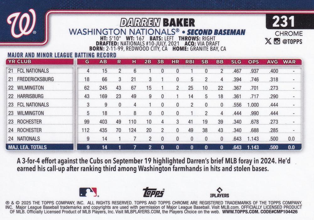 2025 Topps Chrome MLB Darren Baker RC #231 Washington Nationals