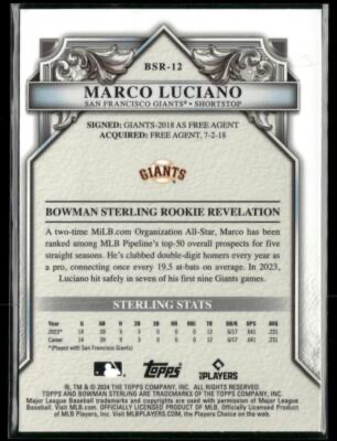 2024 Bowman Sterling Marco Luciano RC San Francisco Giants #BSR-12