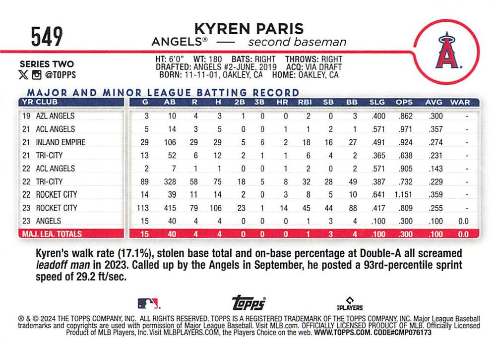 2024 Topps Series 2 Kyren Paris RC Los Angeles Angels #549