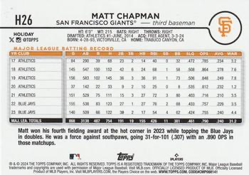 2024 Topps Holiday Matt Chapman San Francisco Giants #H26