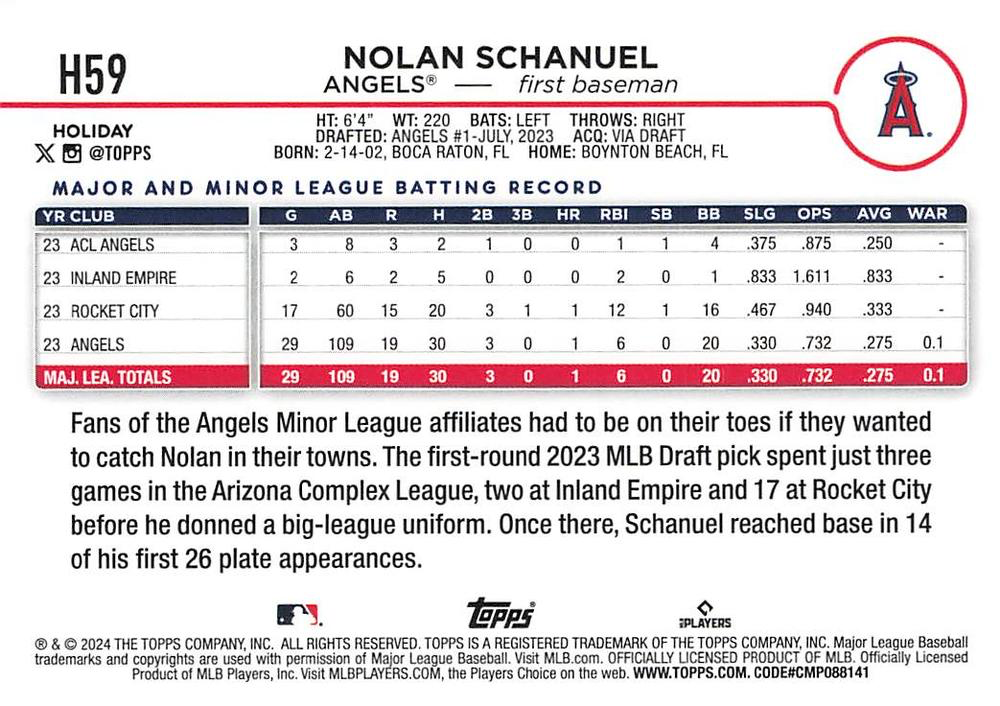 2024 Topps Holiday Nolan Schanuel RC Los Angeles Angels #H59