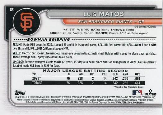 2024 Topps Bowman Chrome Luis Matos RC San Francisco Giants #83