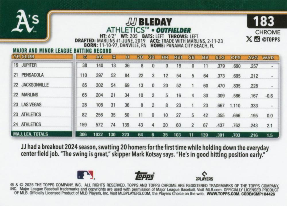 2025 Topps Chrome MLB JJ Bleday #183 Athletics