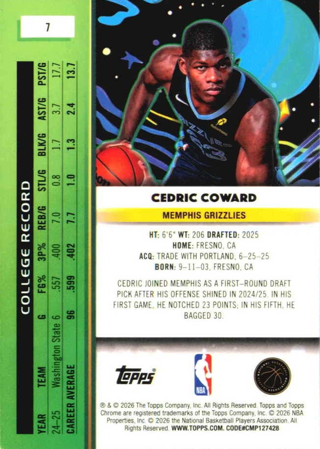 2025 Topps Chrome Cosmic Cedric Coward RC #7 Memphis Grizzlies