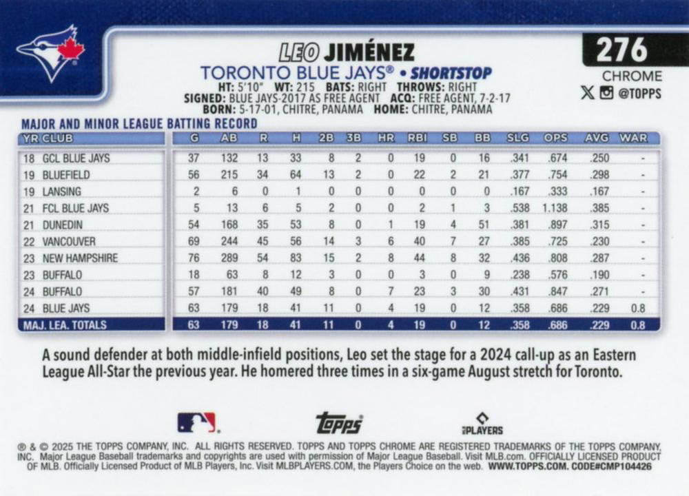 2025 Topps Chrome MLB Leo Jimenez RC #276 Toronto Blue Jays