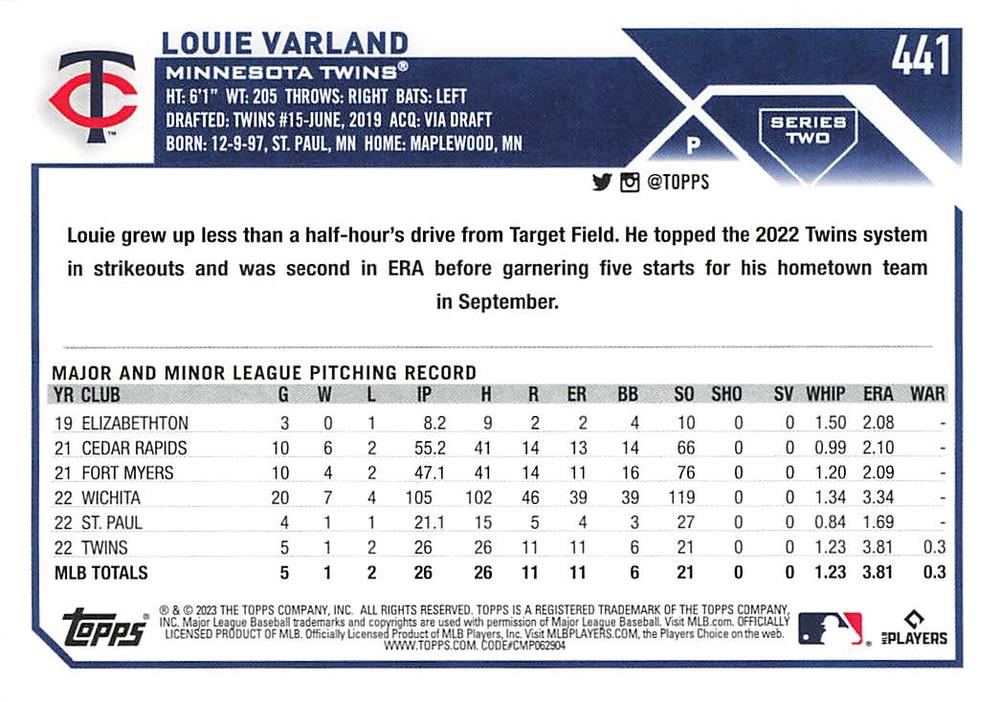 2023 Topps Series 2 Louie Varland RC Minnesota Twins #441