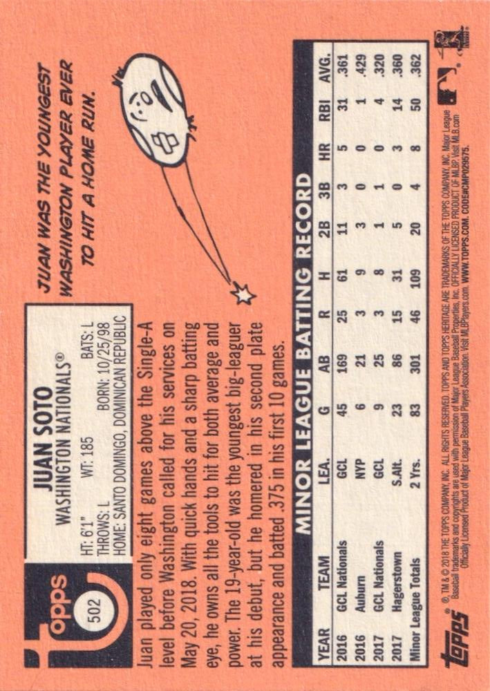 2018 Topps Heritage Juan Soto RC #502 Washington Nationals