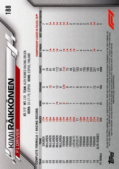 2020 Topps Chrome Formula 1 Kimi Räikkönen #188 Alfa Romeo
