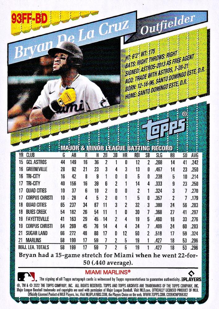 2022 Topps Archives Fan Favorites Autographs RC Bryan De La Cruz AU #93FF-BD Miami Marlins