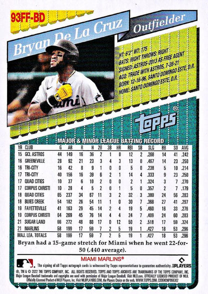 2022 Topps Archives Fan Favorites Autographs RC Bryan De La Cruz AU #93FF-BD Miami Marlins