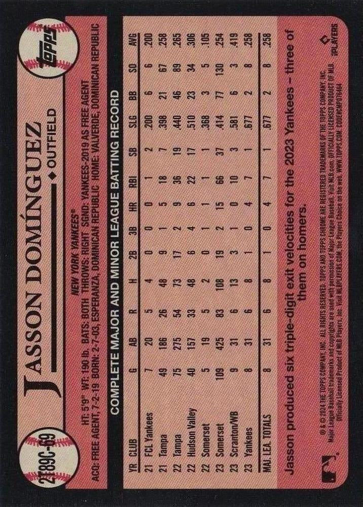 2024 Topps Series 2 1989 35th Anniversary Chrome Mojo Jasson Domínguez #2T89C-69 New York Yankees