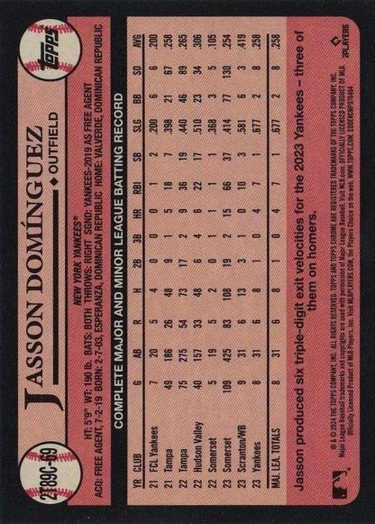 2024 Topps Series 2 1989 35th Anniversary Chrome Mojo Jasson Domínguez #2T89C-69 New York Yankees
