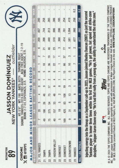 2024 Topps Chrome Refractor RC Jasson Domínguez #89 New York Yankees