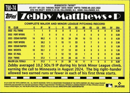 2025 Topps Series 1 Topps 90 Zebby Matthews RC Minnesota Twins #T90-74