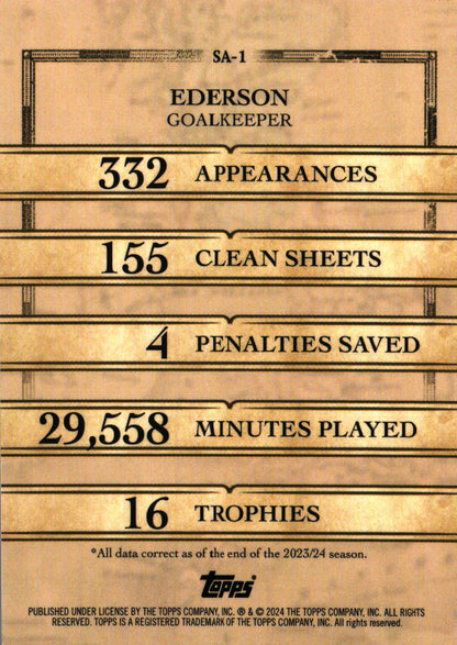 2024 Topps Blue Moon Manchester City Sail Away Ederson #SA-1 Manchester City