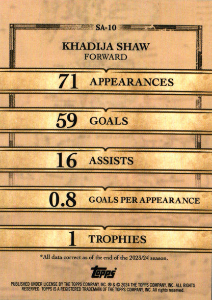 2024 Topps Blue Moon Manchester City Sail Away Khadija Shaw #SA-10 Manchester City WFC