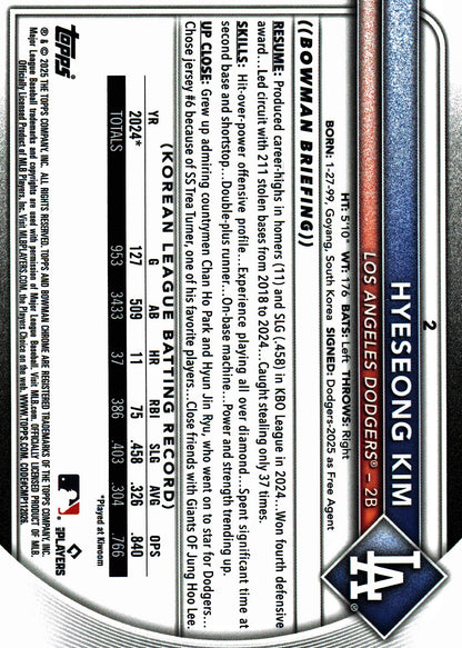 2025 Topps Bowman Chrome Geometric /499 Hyeseong Kim #2 Los Angeles Dodgers