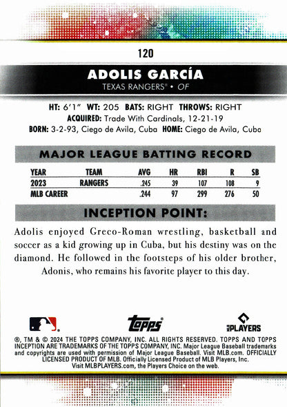 2024 Topps Inception Alpha Adolis García SSP #120 Texas Rangers