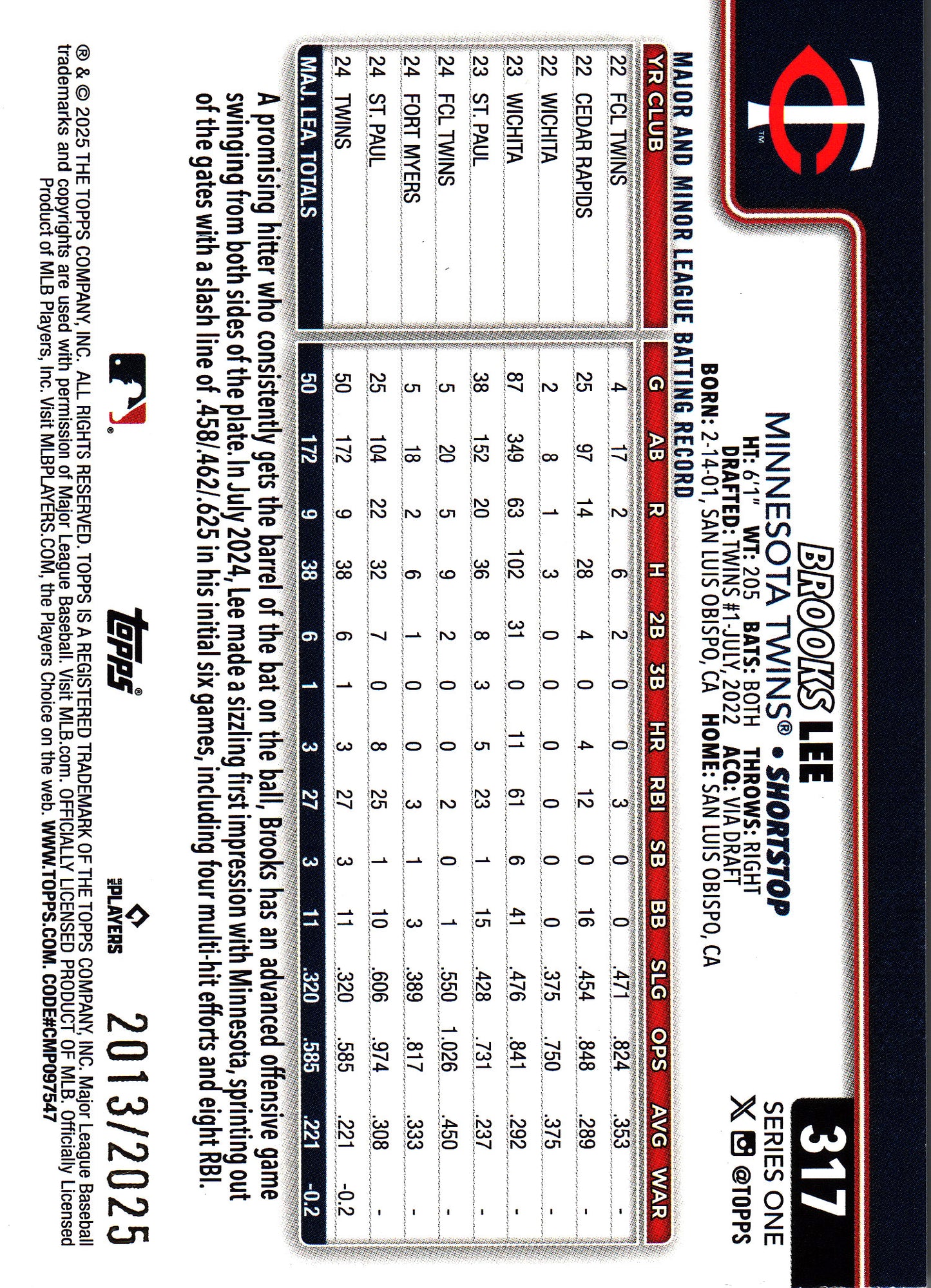 2025 Topps Series 1 Gold Brooks Lee /2025 #317 Minnesota Twins