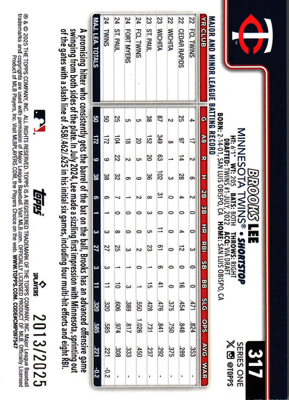 2025 Topps Series 1 Gold Brooks Lee /2025 #317 Minnesota Twins