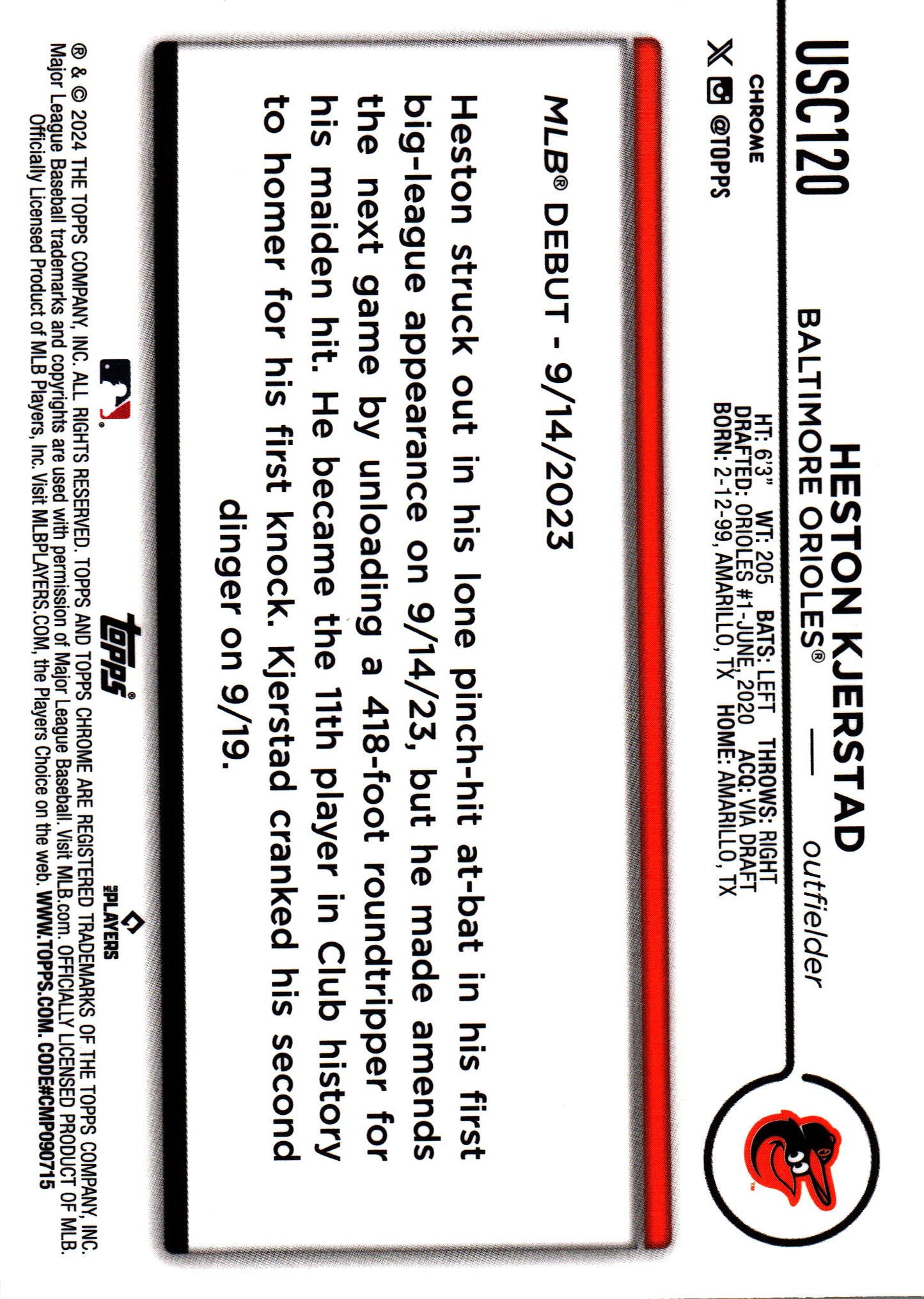 2024 Topps Chrome Update Negative Refractors RC Heston Kjerstad #USC120 Baltimore Orioles