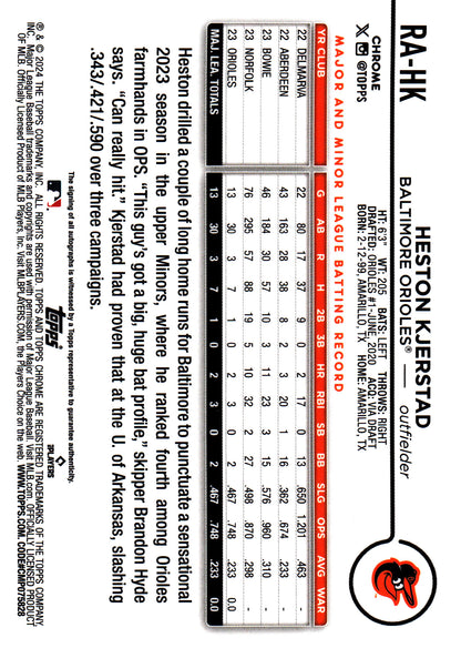 2024 Topps Chrome Rookie Autographs Purple Refractor Heston Kjerstad /250 #RA-HK Baltimore Orioles