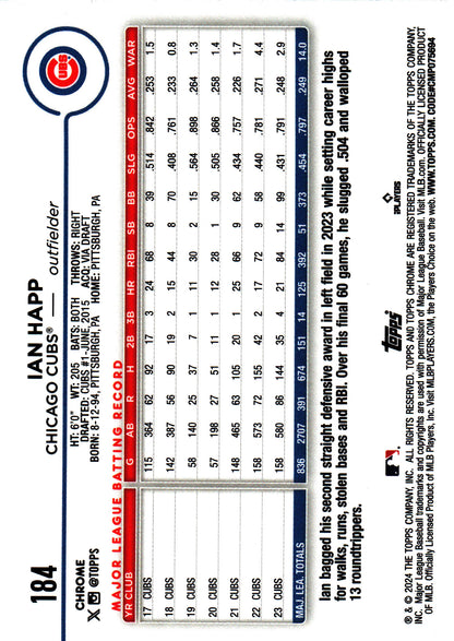 2024 Topps Chrome Negative Refractors Ian Happ #184 Chicago Cubs