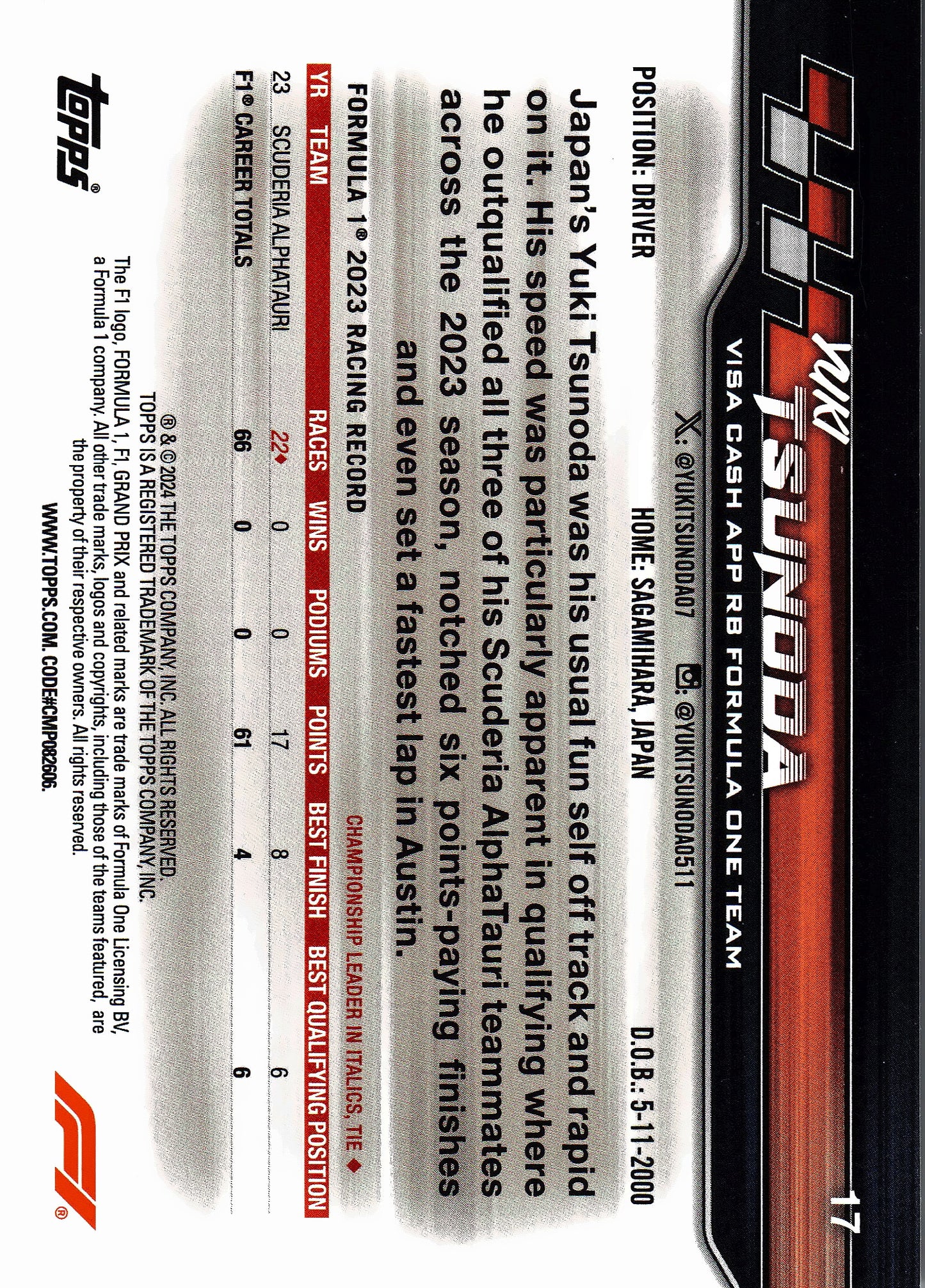 2024 Topps Paddock Pass Formula 1 Black and White Foil Yuki Tsunoda VAR #17b Visa Cash App