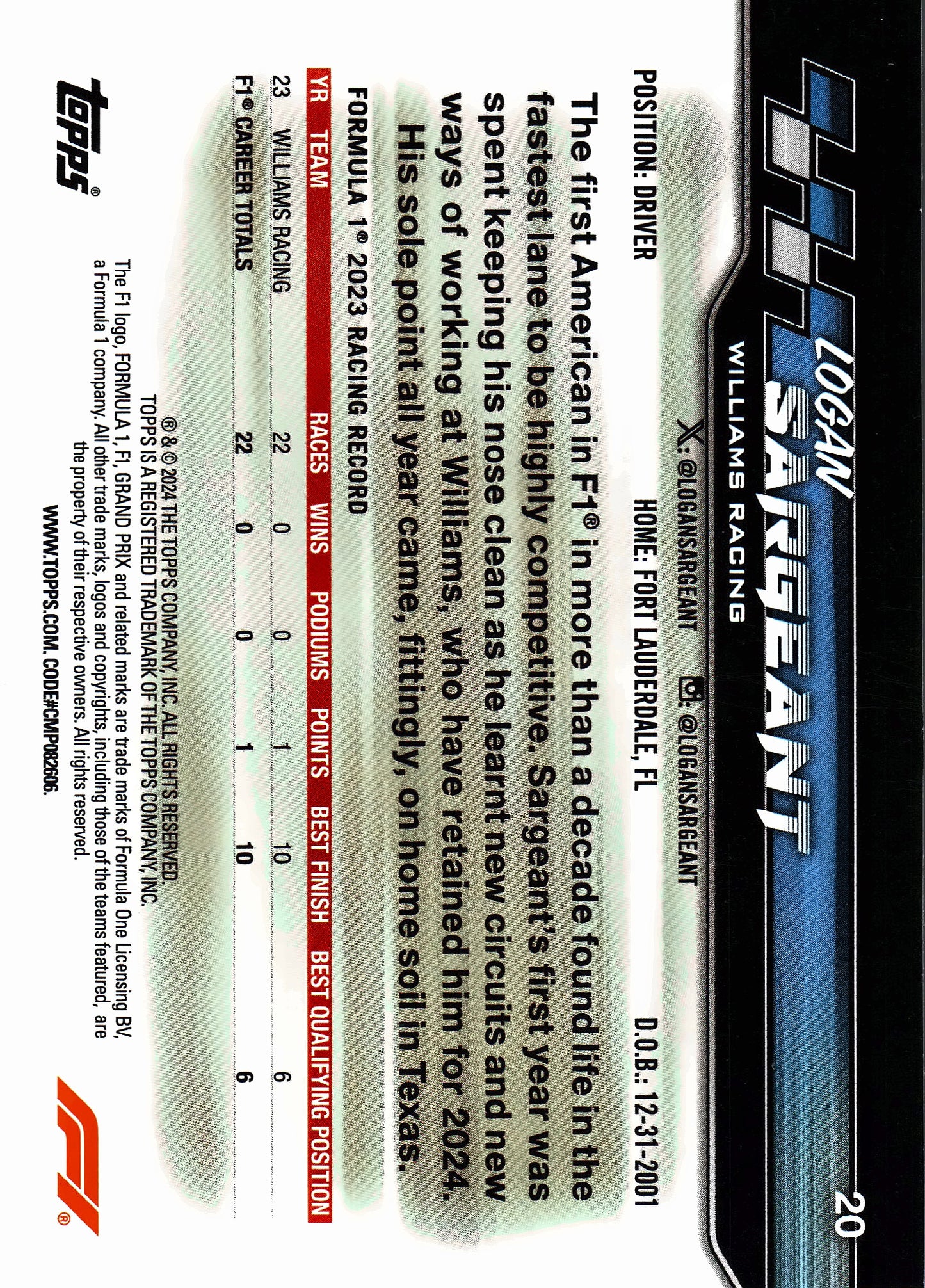 2024 Topps Paddock Pass Formula 1 Black and White Foil Logan Sargeant VAR #20A Williams