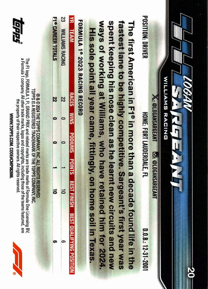 2024 Topps Paddock Pass Formula 1 Black and White Foil Logan Sargeant VAR #20A Williams