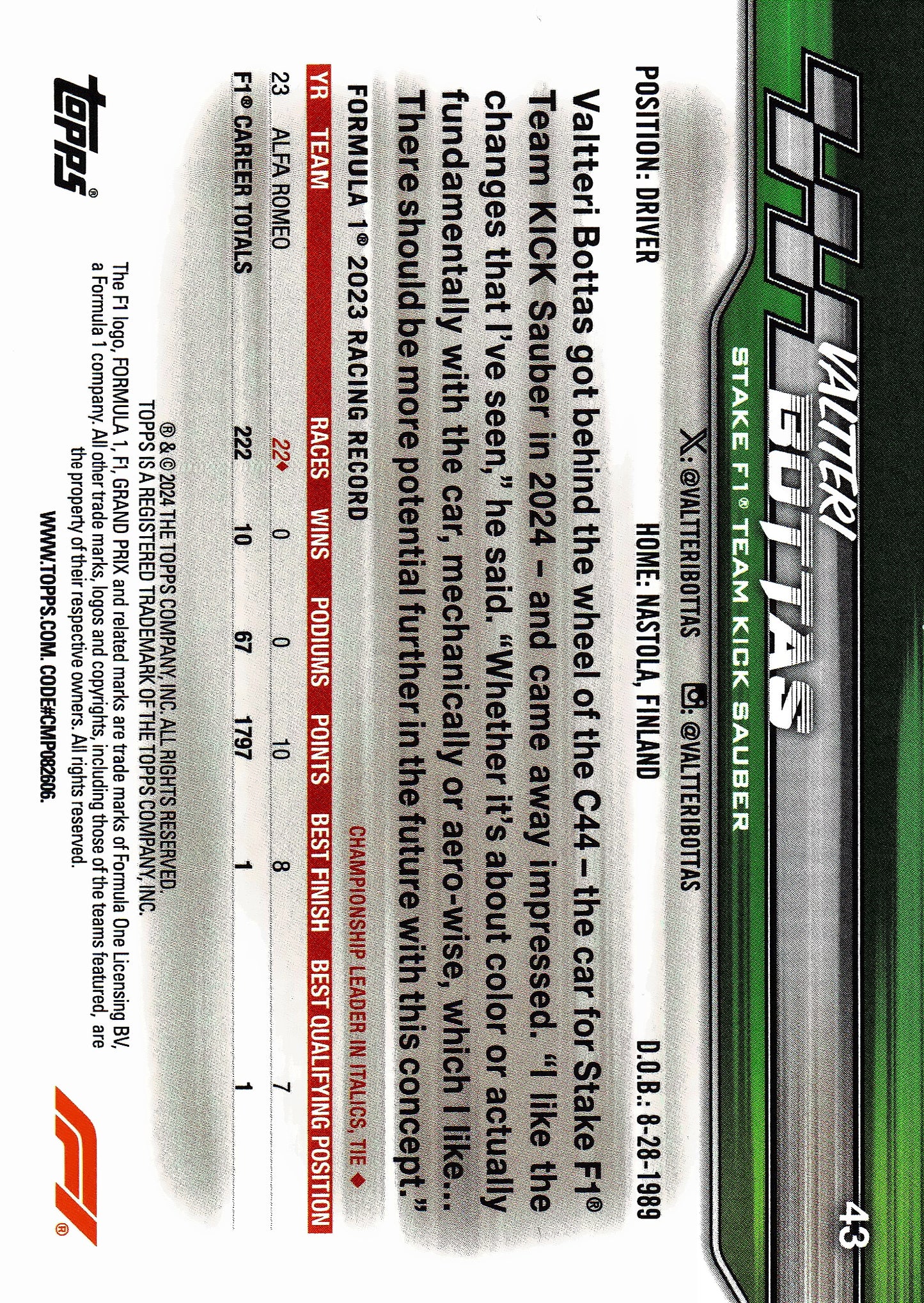 2024 Topps Paddock Pass Formula 1 Black and White Foil Valtteri Bottas F1C #43 KICK Sauber