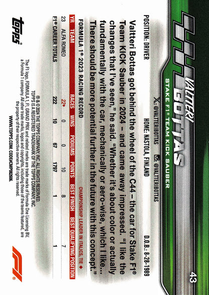 2024 Topps Paddock Pass Formula 1 Black and White Foil Valtteri Bottas F1C #43 KICK Sauber