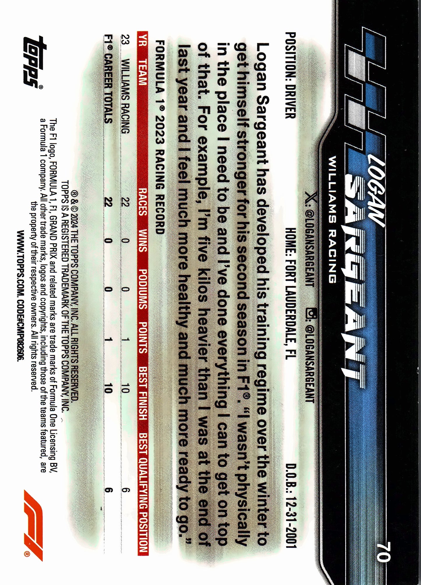 2024 Topps Paddock Pass Formula 1 Black and White Foil Logan Sargeant #70 Williams