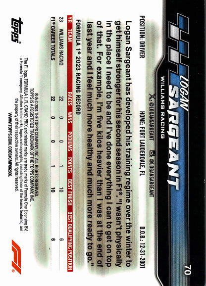 2024 Topps Paddock Pass Formula 1 Black and White Foil Logan Sargeant #70 Williams