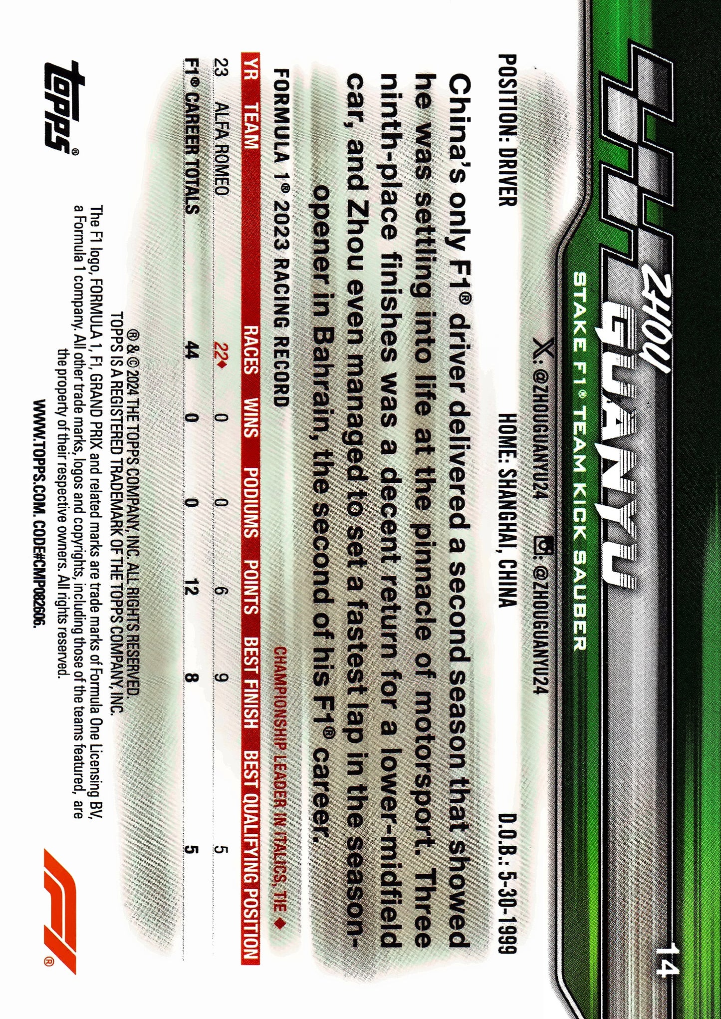 2024 Topps Paddock Pass Formula 1 Black Foil Zhou Guanyu VAR #14A KICK Sauber