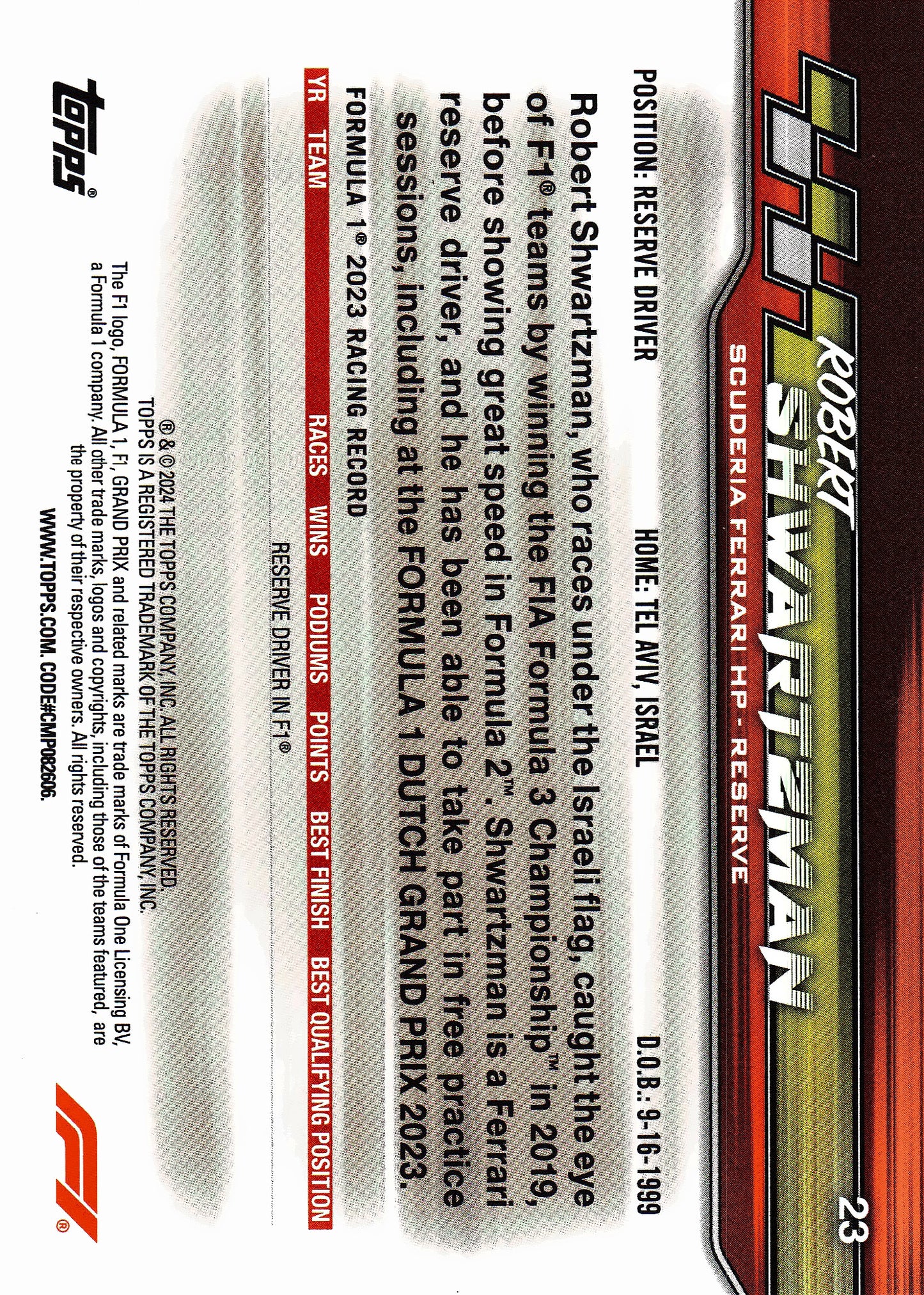 2024 Topps Paddock Pass Formula 1 Black Foil Robert Shwartzman #23 Ferrari