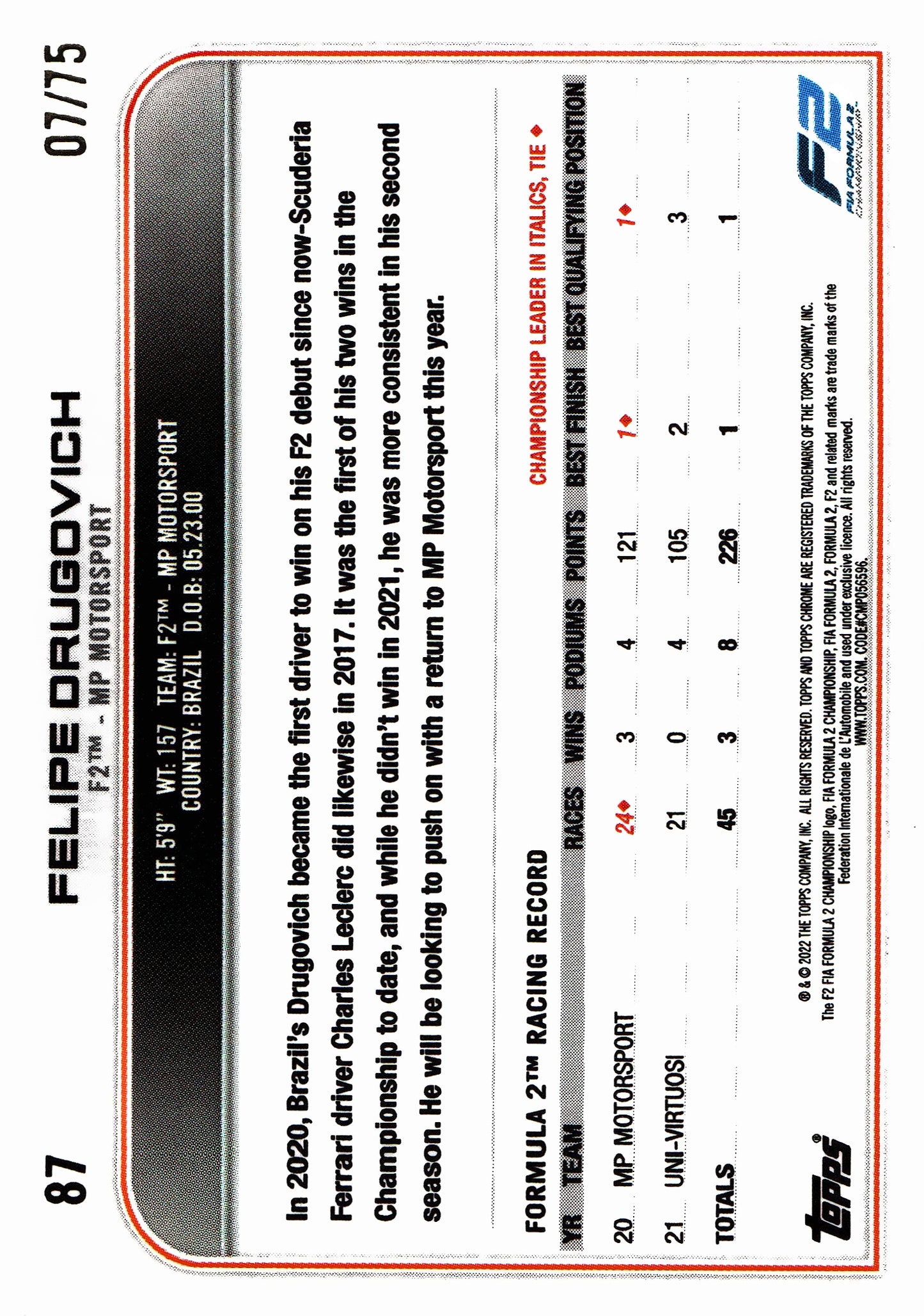 2022 Topps Chrome Formula 1 Felipe Drugovich Pink RayWave /75 #MP Motorsport