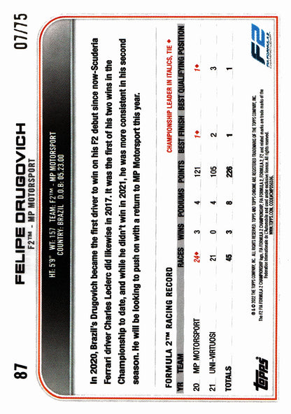 2022 Topps Chrome Formula 1 Felipe Drugovich Pink RayWave /75 #MP Motorsport