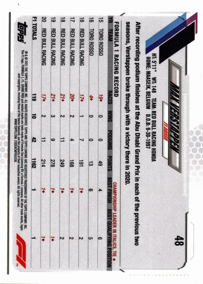 2021 Topps Chrome Sapphire Formula 1 Max Verstappen #48 Red Bull