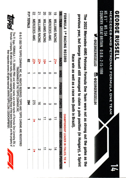 2023 Topps Chrome Formula 1 Purple Checker Flag /199 George Russell #14 Mercedes